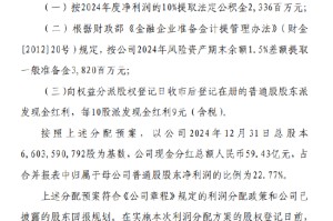 宁波银行：拟每10股派现金红利9元，分红总额为59.43亿元