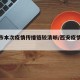 西安市本次疫情传播链较清晰/西安疫情传播链条