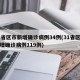 31省区市新增确诊病例34例(31省区市新增确诊病例119例)