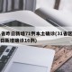 31省昨日新增71例本土确诊(31省区市昨日新增确诊16例)