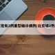 北京现有2例重型确诊病例(北京增2例确诊病)