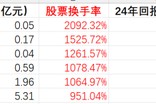 刚换总经理公告一切正常的光大保德信旗下多只基金股票换手异常业绩拉胯
