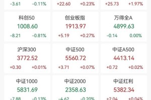 刚刚！11天10板大牛股发声！主力大幅出逃这些股