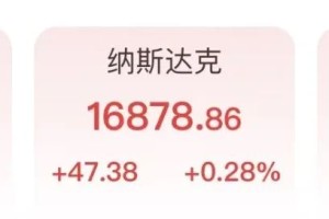 深夜大跌！熔断