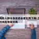 上海风险人群中发现感染者比例下降/上海疫情防控风险等级分类