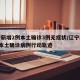 辽宁新增2例本土确诊3例无症状/辽宁新增2例本土确诊病例行动轨迹