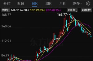 兆威机电筹划发行H股股票并申请在港交所主板上市